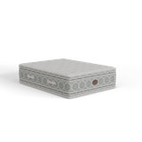 1893 20'' Extra Plush Innerspring Two-Sided Mattress
