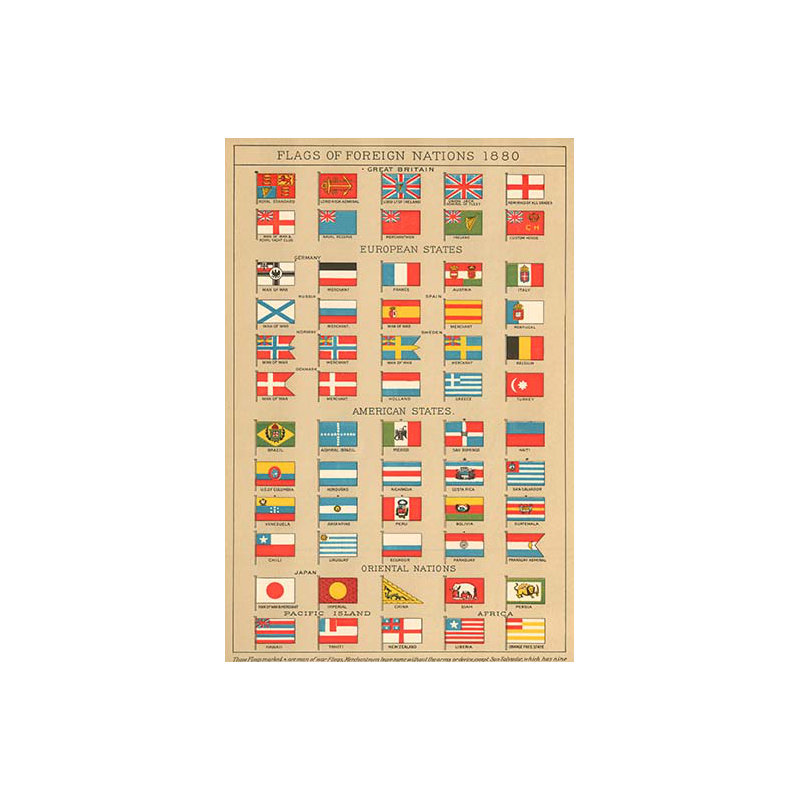 Drapeaux des nations étrangères 1880-impression, H 42 po x l 28 po x P 1,5 po