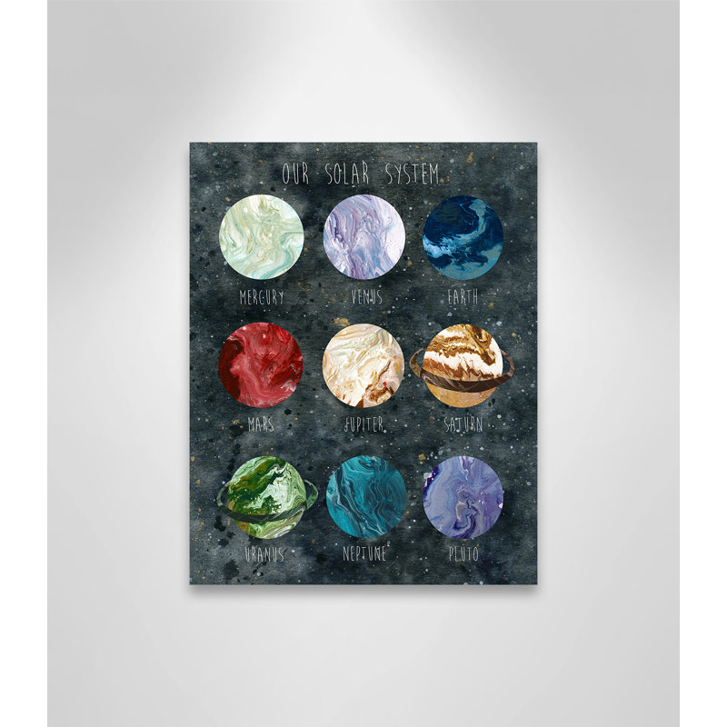 Art lunaire sur les phases solaires, H 14 po x l 11 po x P 1,5 po