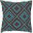 Dark Brown/Aqua is out of stock