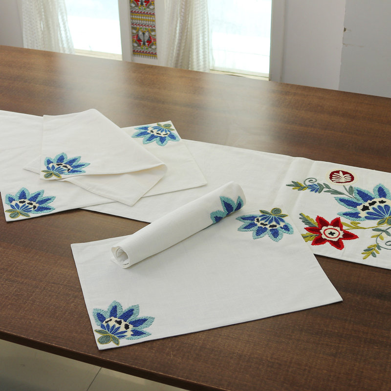 Placemat