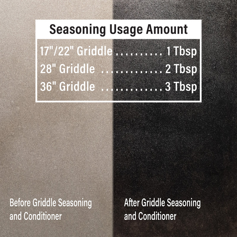 Blackstone Griddle Seasoning and Cast Iron Conditioner 6 oz.