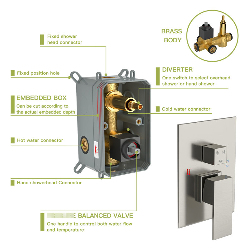 Système de douche avec bec de baignoire en cascade - Plafonnier carré en nickel brossé 3 fonctions à 3 fonctions, valve de pluie et à main Installation rapide et simple Nettoyage rapide