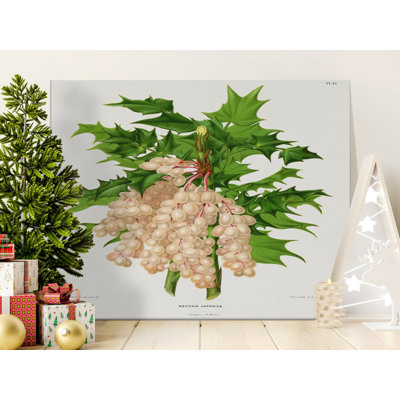Wrapped Canvas Print Set