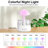 Cloud Humidifier And Night Light Combo, With Aromatherapy And White Noise For Better Sleep