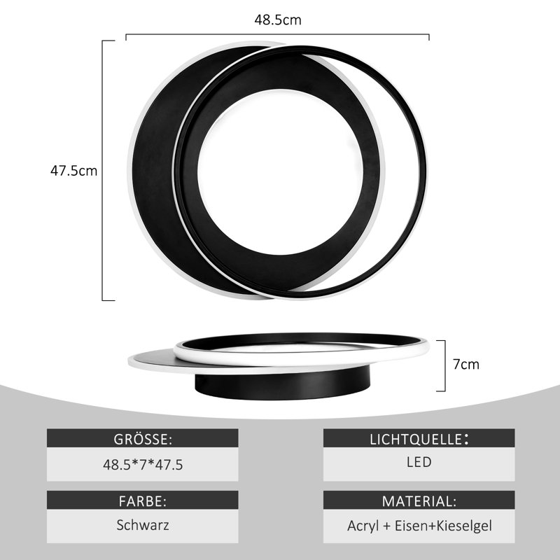 Ivy Bronx 1-Light 7cm LED Integrated Flush Mount, Black