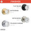 Torrey Privacy Knob-1227827050