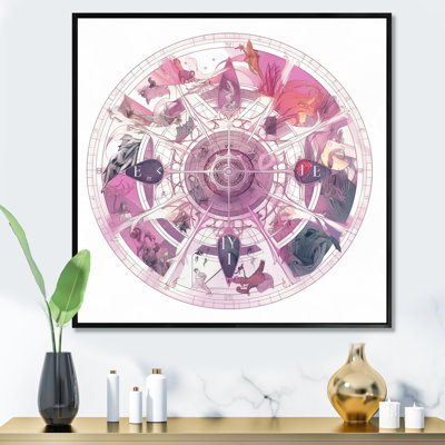 "Troisième œil, symbole d'un chakra mauve", reproduction sur toile