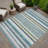 Machine Washable Indoor/Outdoor Drennen ACN2330 Stripes Rug-1550572432