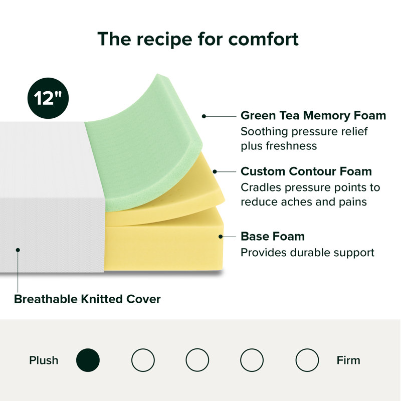 12" Plush Memory Foam Mattress - Sleep by Wayfair™, Queen, 12"
