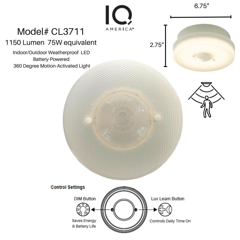 LED Flush Mount
