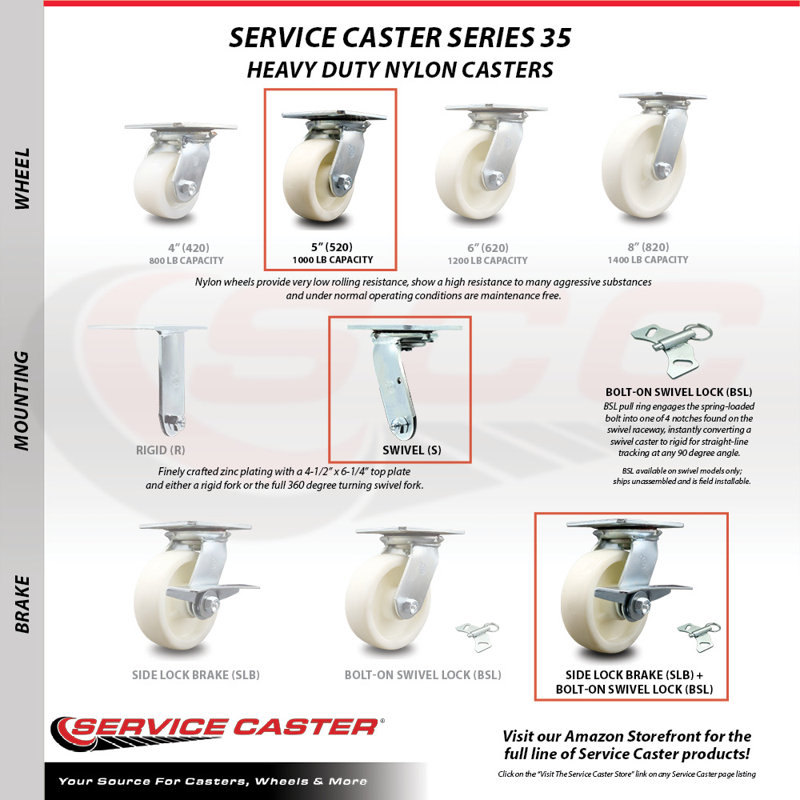 Nylon Caster
