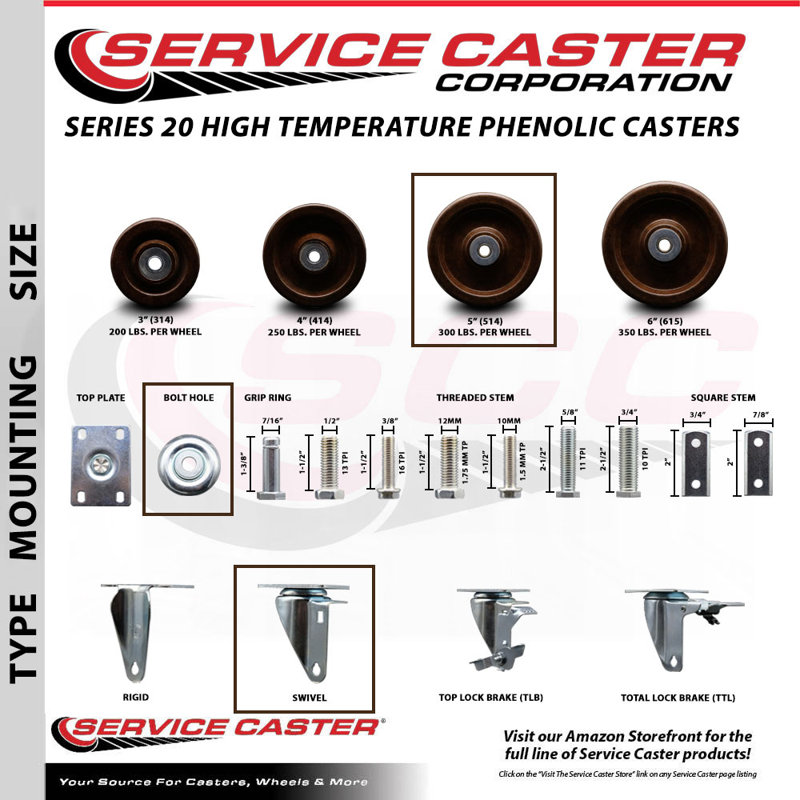 Phenolic Caster