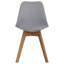 Ensemble de 2 chaises de salle à manger en polypropylène gris, sièges rembourrés confortables, design moderne Mid-Century durable et élégant
