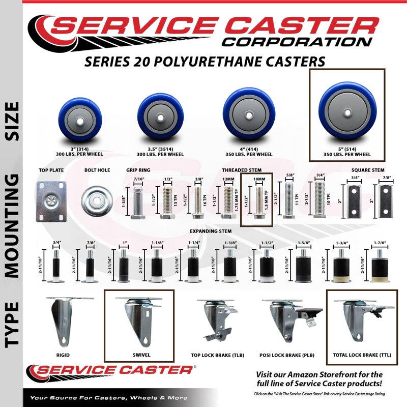Polyurethane Casters, Blue