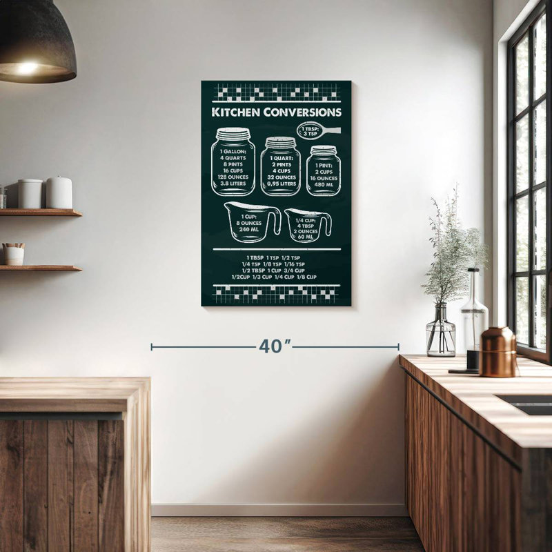 Plaque murale Kema Kitchen, H 36 po x l 24 po