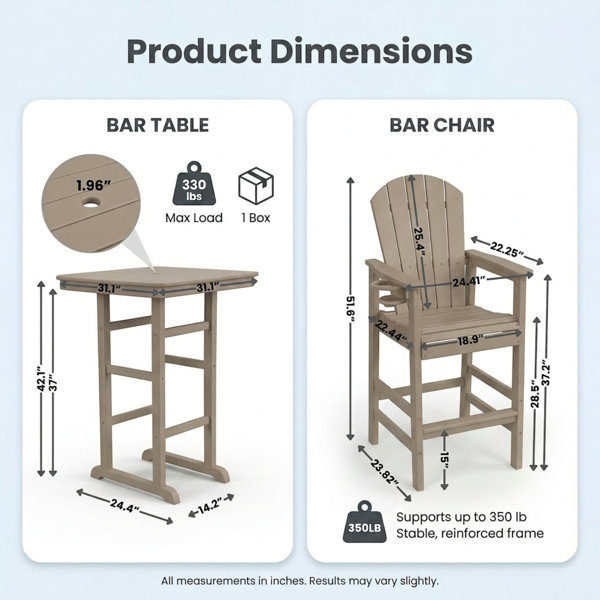 Dimensions du produit