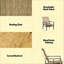 Ensemble de mobilier de patio extérieur, ensemble de mobilier de patio 5 pièces