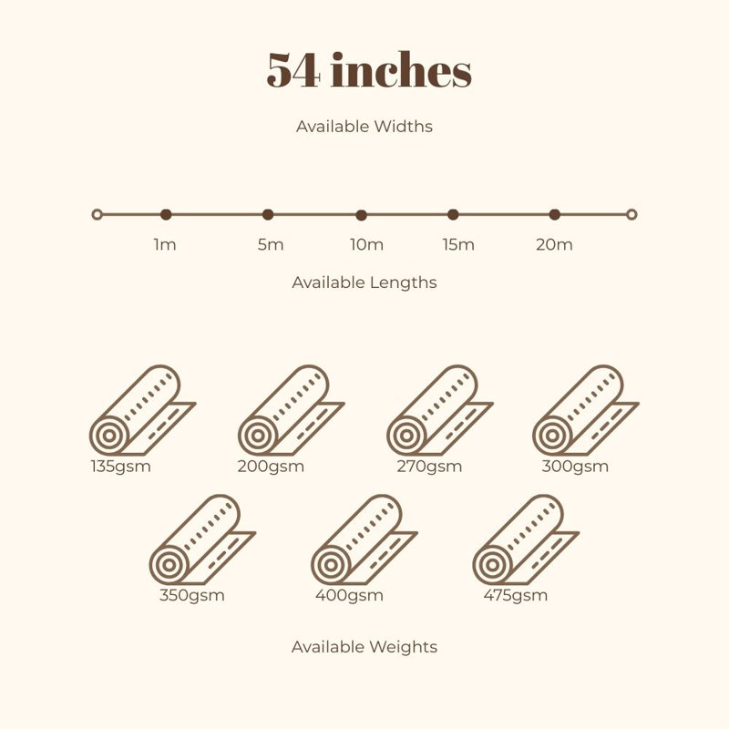 Fabric