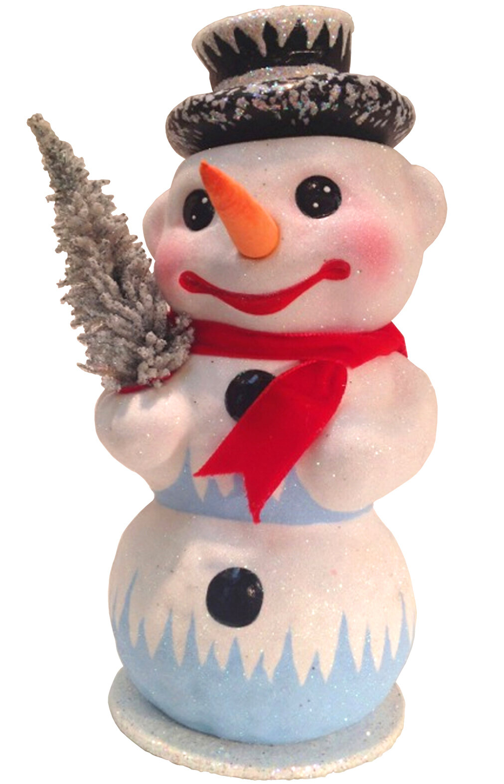 The Holiday Aisle® Schaller Paper Mache Candy Container Snowman | Wayfair