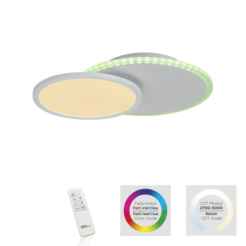 LED Flush Mount