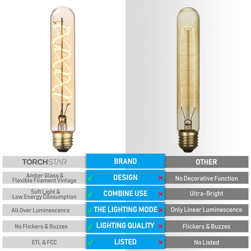 Ampoule DEL à filament rétro T10, ampoule Edison tubulaire à intensité variable, culot E26, ambre, chaleur douce 2000K
