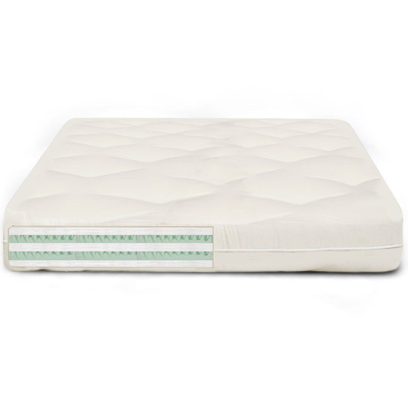 Matelas de futon en mousse de soja 8 po Isis, Double
