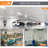 4' Dimmable Wraparound Light