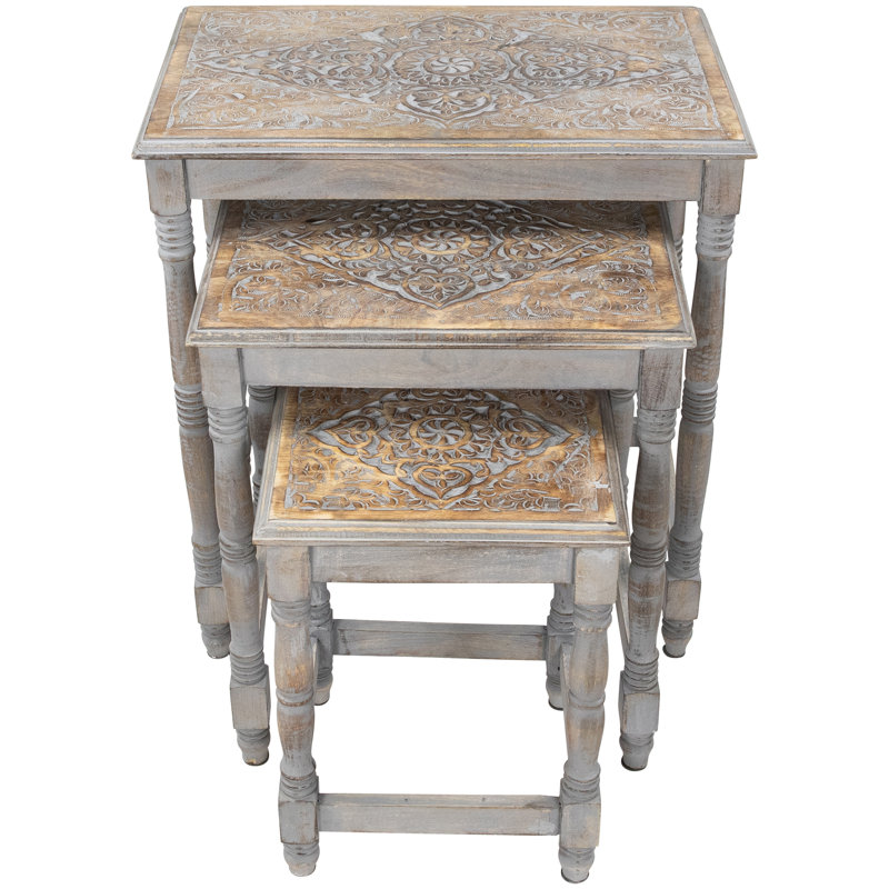 Nesting Tables
