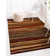 Ivetta Performance Abstract Indoor Rug