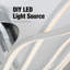 Plastic LED Flush Mount