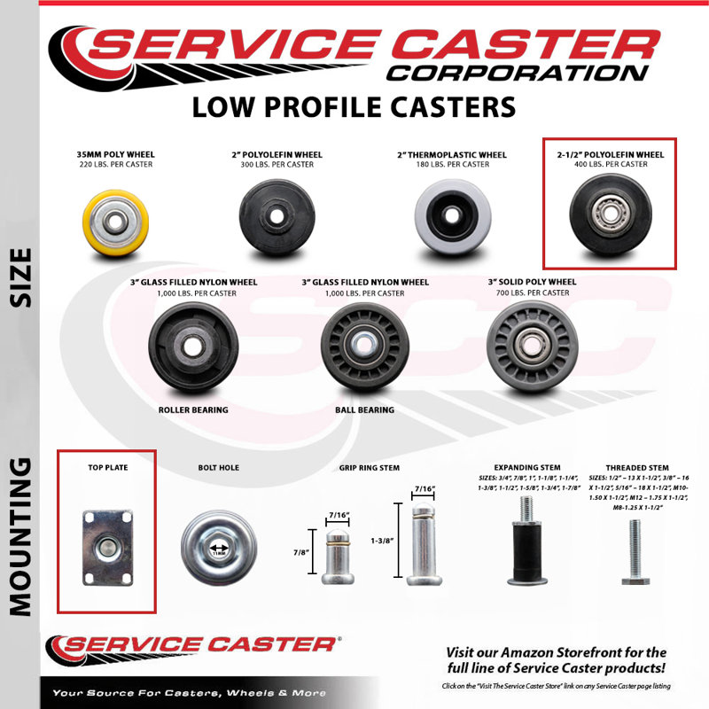 Polyolefin Top Plate Swivel Caster