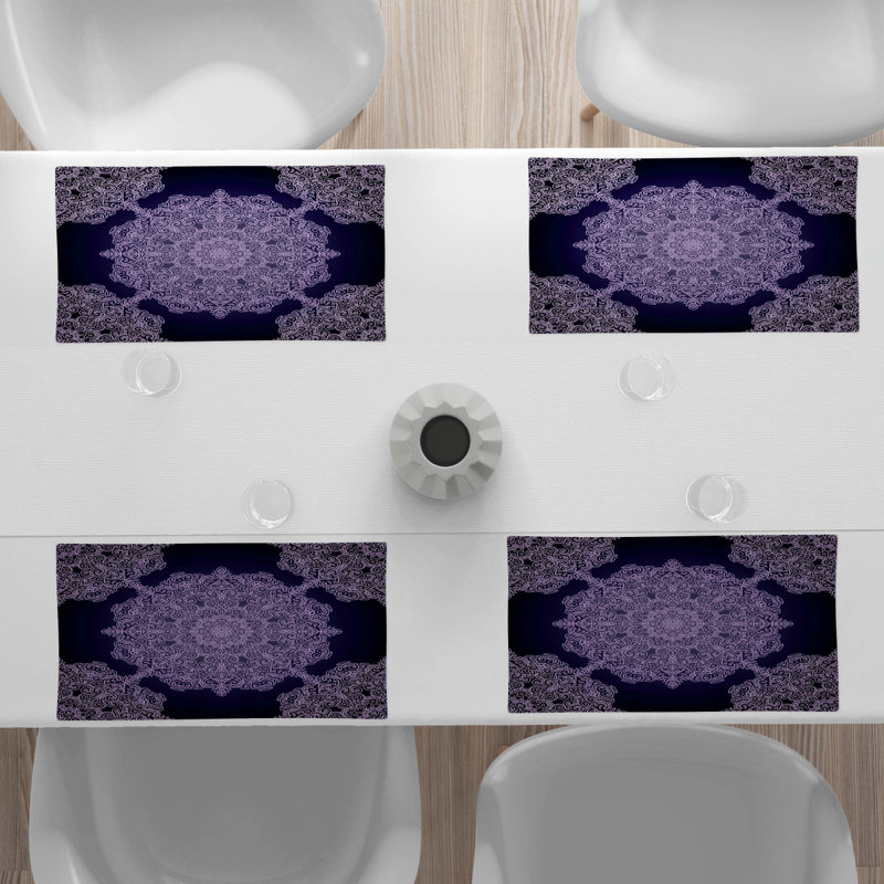 Récapitulatif 18,5" mandala