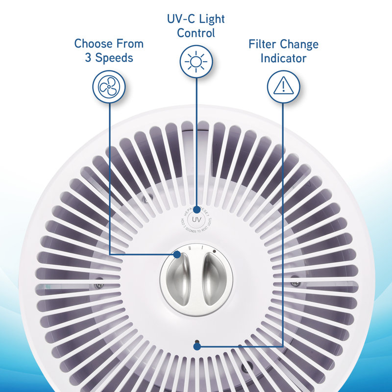 White 18" Energy Star Air Purifier with HEPA Filter and UV-C