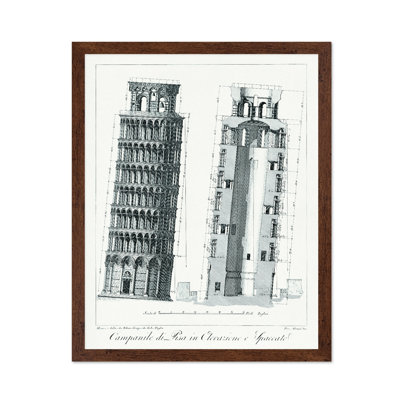 Plan de la tour penchée de Pise