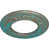 Copper Green Patina