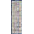 Navy selected