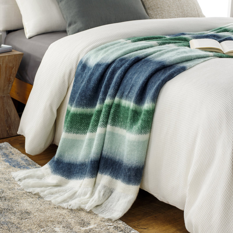 Loman Hand Woven Throw Blanket
