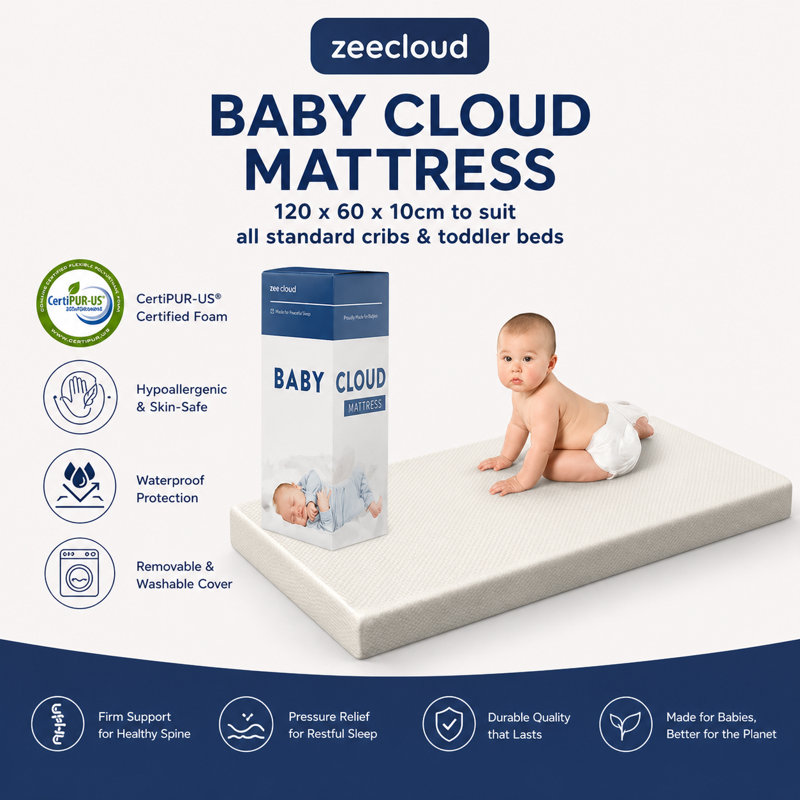Matelas pour bébé