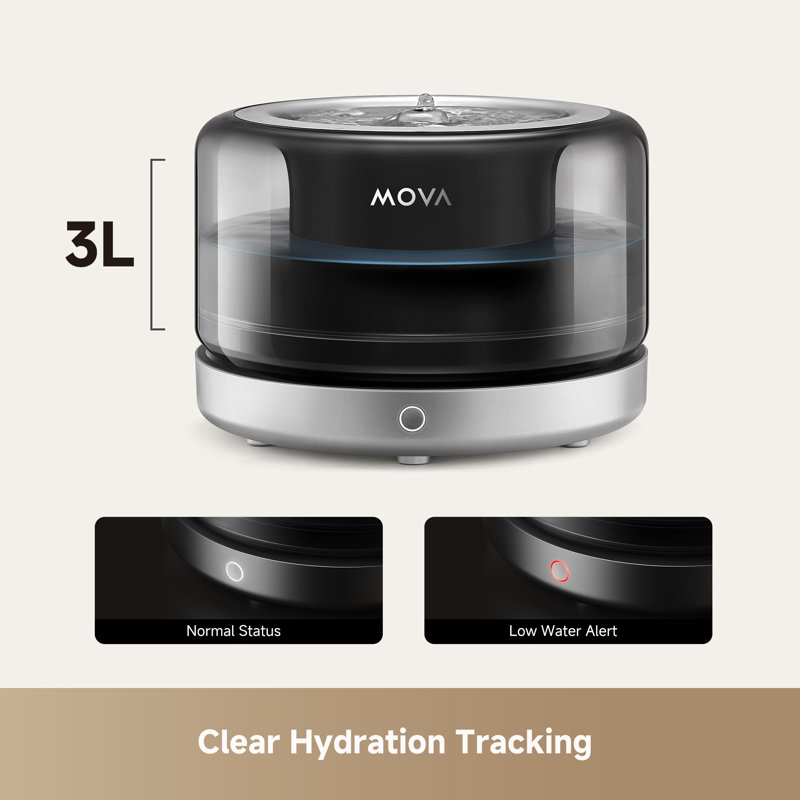 WF20 Pro Pet Water Fountain