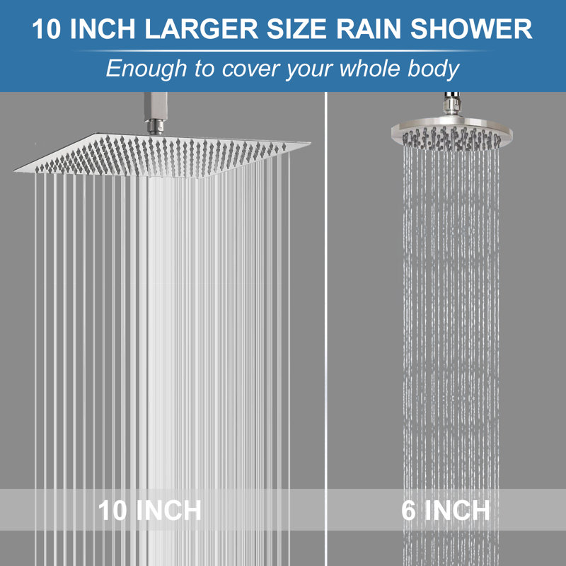 Rain Rain Shower Head 2.5 GPM GPM, Brushed Nickel