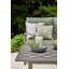 Merge Tables Outdoor Coffee Table-1994348986