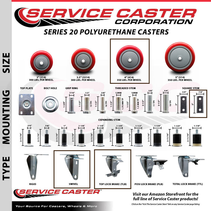 Poly Caster, Blue