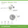 Braston HydroMersion Multi Spray Shower Trim Kit with Volume Control