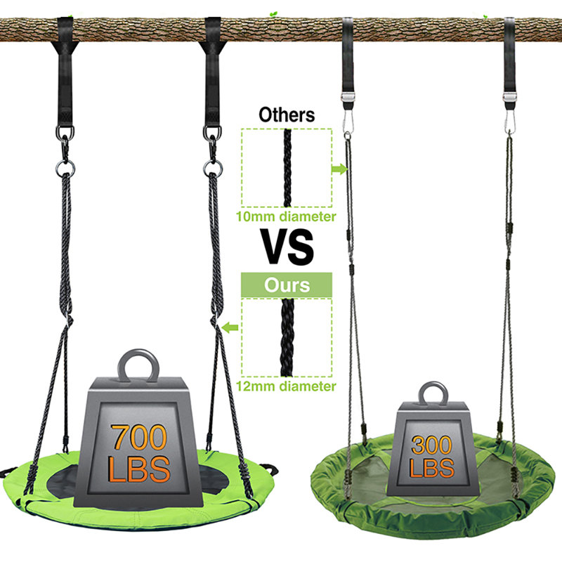 Trekassy 40'' Green Waterproof Steel Frame Saucer Tree Swing