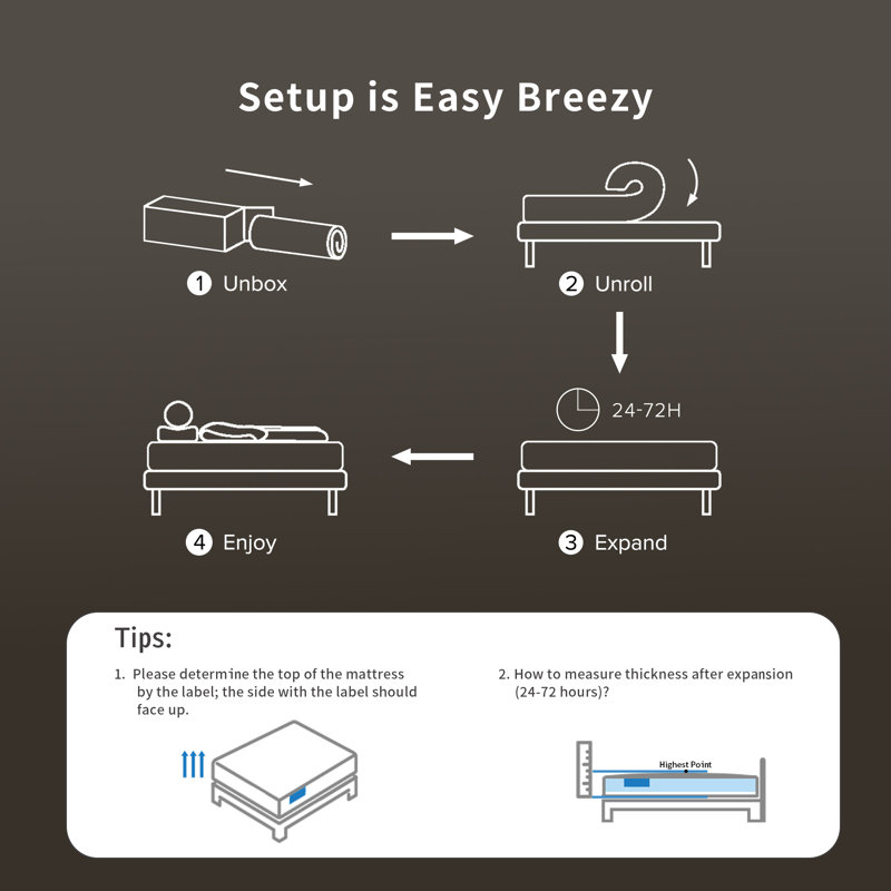 10" Medium Cooling Gel Memory Foam Hybrid Mattresses in a Box with Certipur-US and Oeko TEX Certified, Twin