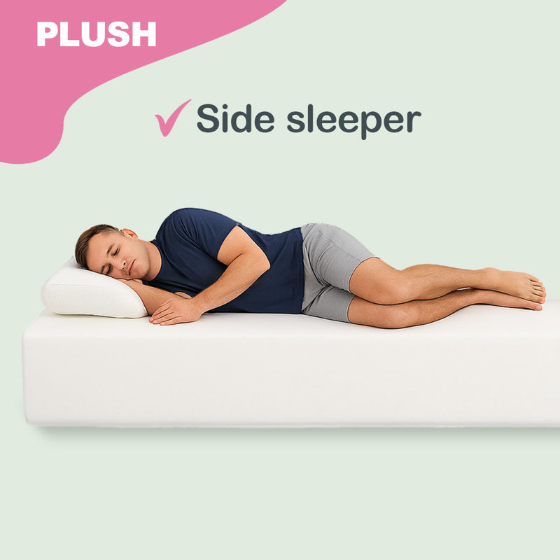  Comfort Series Triple Layer Foam 14" Bed-in-a-Box Mattress, King, Plush