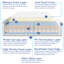 Baragrey Ottoman Storage Bed with Mattress-1994038191