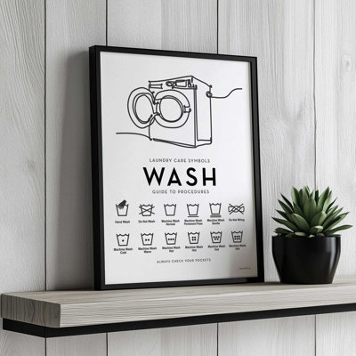 «Wash Guide to Procures» par impression d'art à lettres et doublée