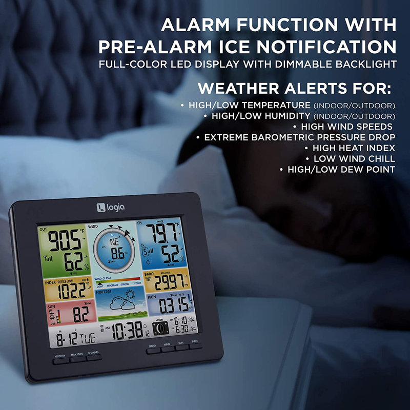 12.7'' Solar Powered Wireless Outdoor Weather Station